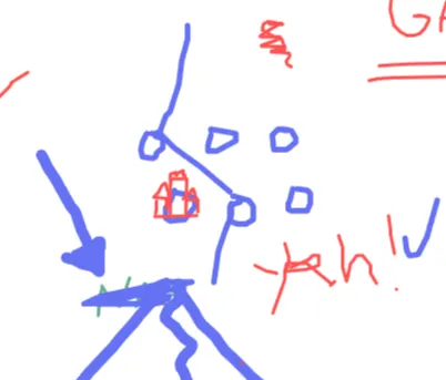 Manisha wrote nahhh for our idea