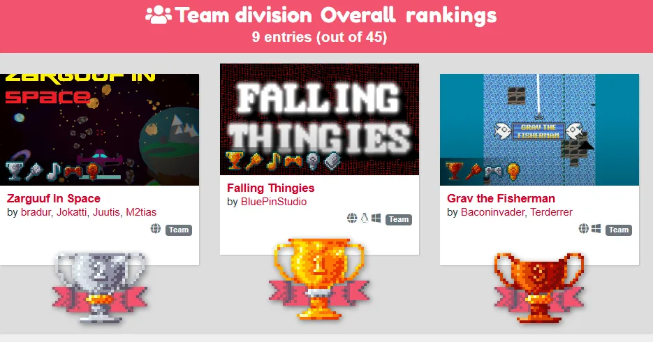 Falling Thingies Won the Jam!