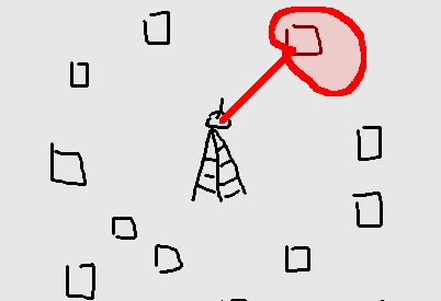 Early sketch of the game design